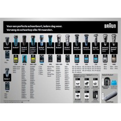 BRAUN Blue Shaver 71-B1200S - Precision Grooming for a Smooth Finish
